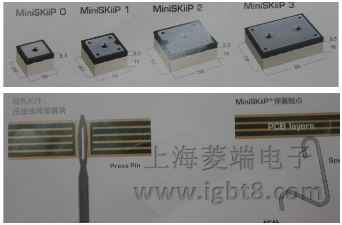 MiniSKiiPSEMITOPSKiM4ϵģK