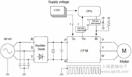 IPMAC 380V׃l͑(yng)