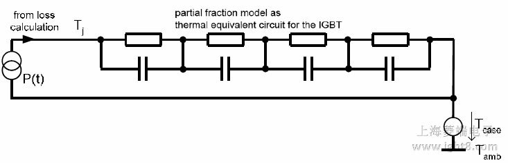 ֲW(wng)j(lu)·ģкݔ빦P(t), Tcase IGBT ķģ