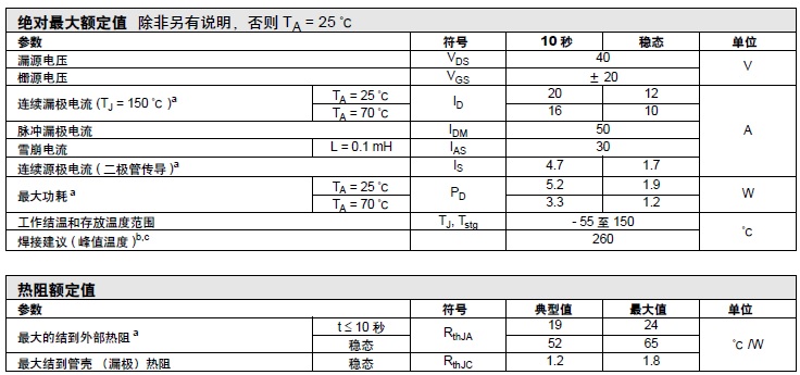 Si7884DP APowerPAK® SO-8 b40V MOSFET